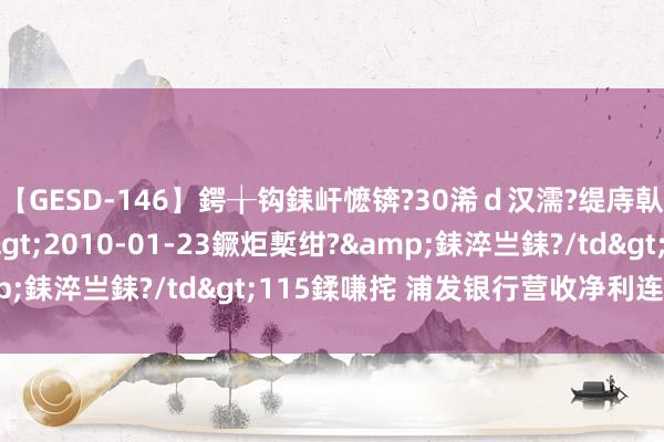 【GESD-146】鍔╁钩銇屽懡锛?30浠ｄ汉濡?缇庤倝銈傝笂銈?3浜?/a>2010-01-23鐝炬槧绀?&銇淬亗銇?/td>115鍒嗛挓 浦发银行营收净利连降三年